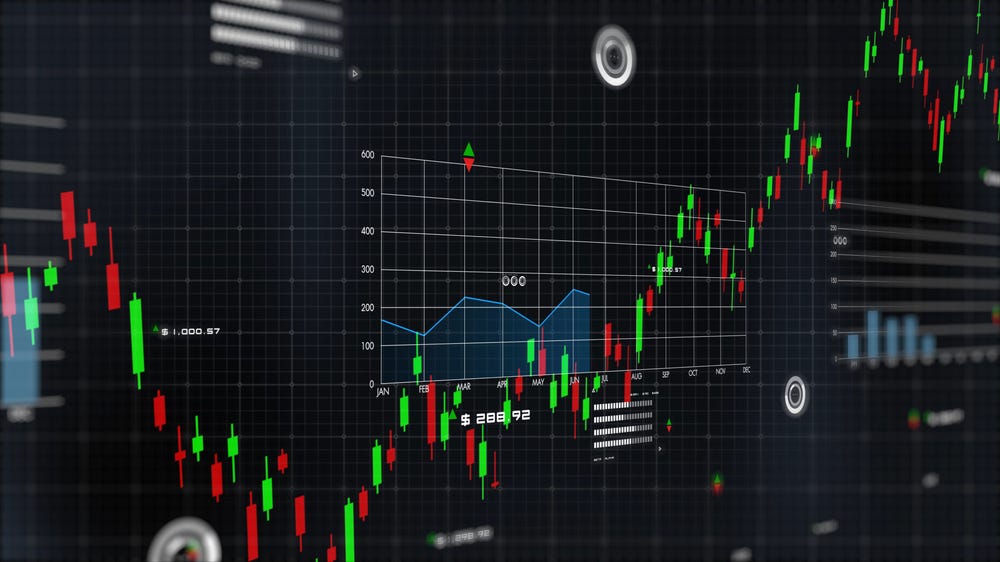 Crypto Charts